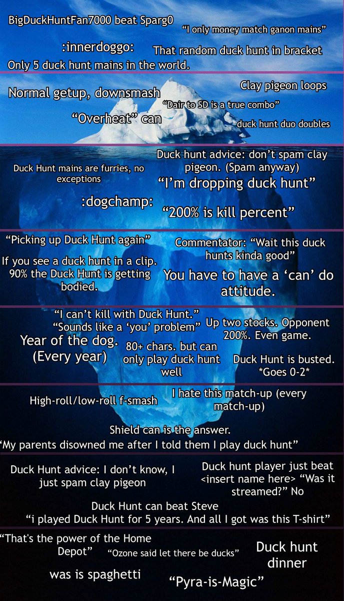 Extra Duck Hunt Lore. If anyone needs explanations, you can ask.