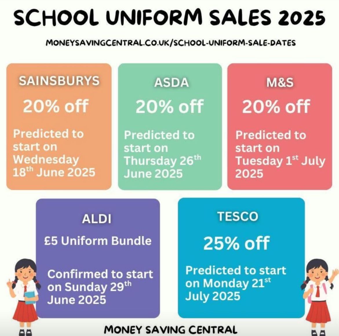 As you may start to think about uniform for next academic year, we thought we share the image to support our families to make the most of the sales! 
Uniform Exchange is always another option to avoid buying new itmes. 
buff.ly/4gcPX9u