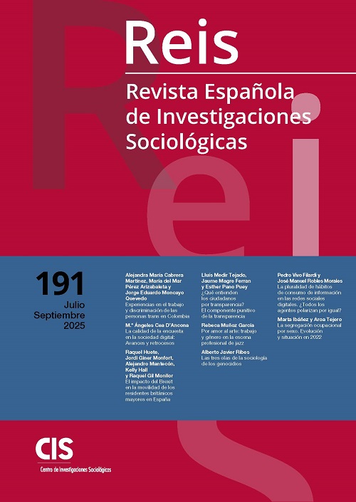 🗞️ Ya está disponible el último número de nuestra revista de #Sociología, la REIS. 

👉 Consulta todos los artículos en nuestra web: tinyurl.com/ylelzozs