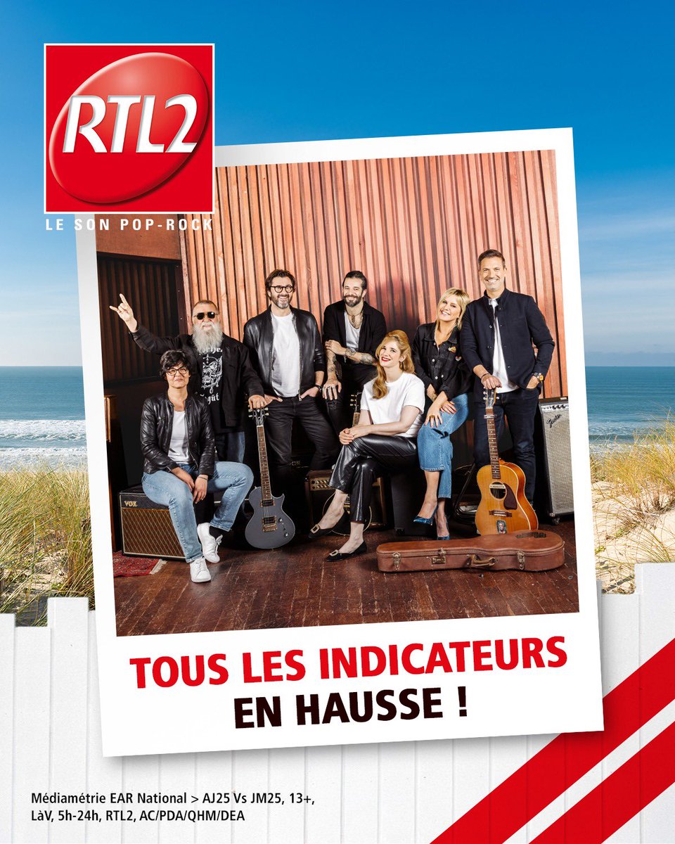 #AudiencesRadios Fin de saison en progression sur tous les indicateurs d’audience ↗️
MERCI à nos auditeurs ; BRAVO aux équipes qui montent le Son Pop-Rock toujours plus haut 🔥🙌