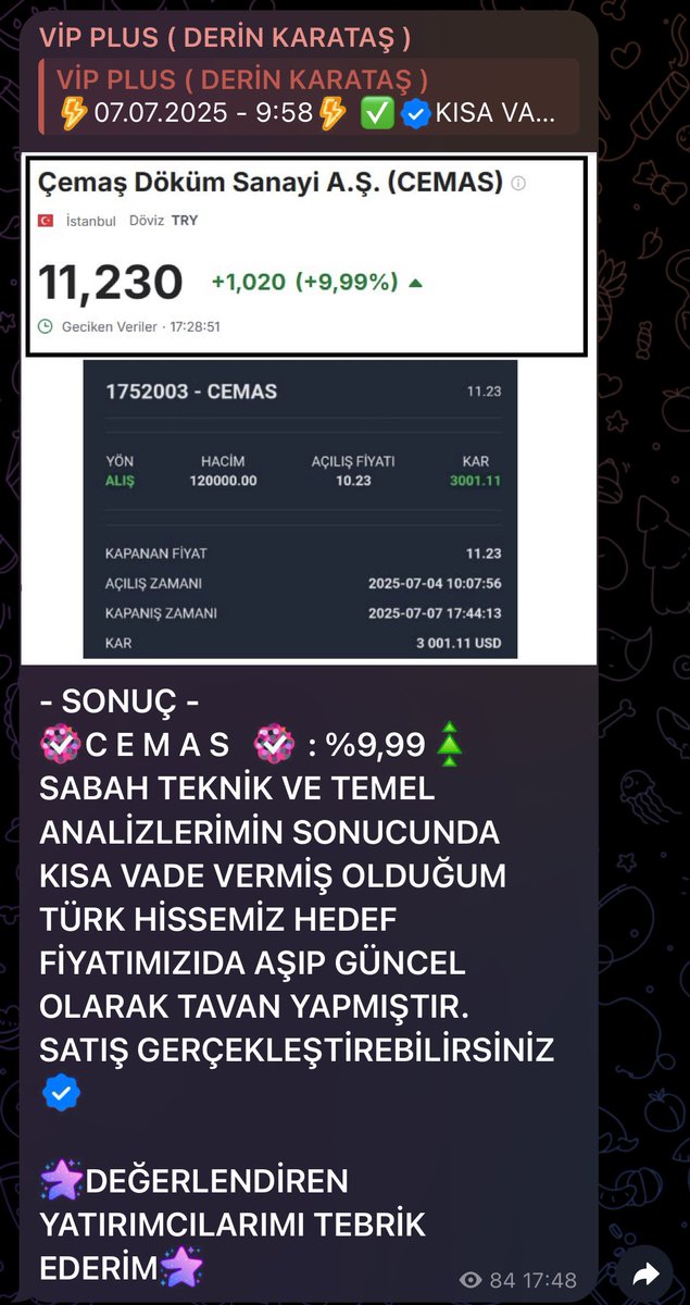 TraderDerin's tweet photo. Dün seans açılış öncesi Teknik ve Temel analizlerim sonucu kısa vade hedef vermiş olduğum Türk hissesi CEMAS hedef fiyatımı da geçerek tavan yaptı .

#borsa #bist100 #Borsaistanbul #cemas https://t.co/j1xF2KYoF8