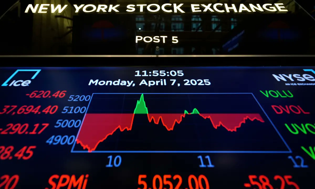 EasonPulse's tweet photo. @SNP_500 @WhiteHouse @GoldmanSachs @DowJones @USTreasury 4. @DowJones, @SNP_500, @Nasdaq hold on hopes @realdonaldtrump delays tariff deadline for trade talks.  5. Dow starts lower with tariff doubts, while S&amp;P 500 and Nasdaq rise.  #Trading #Finance https://t.co/KHzNGxHOHG