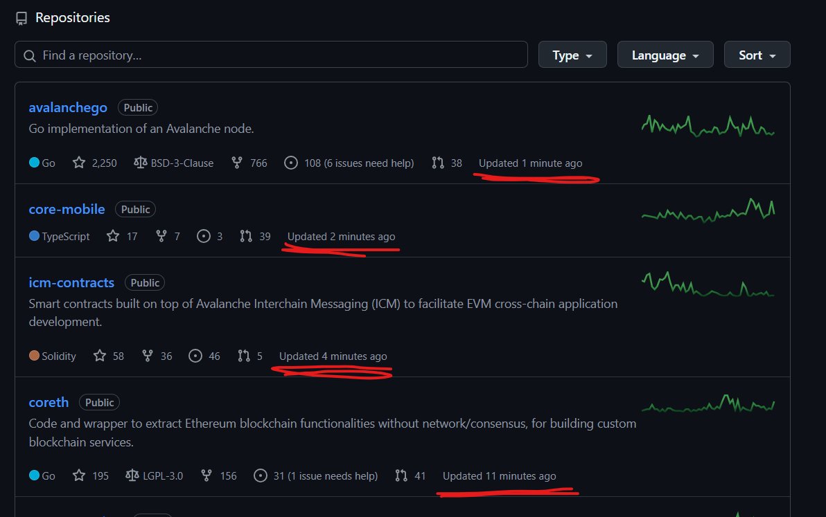 No matter the price, the <a href="/avax/">Avalanche🔺</a> team is cooking like crazy.
EVERY. SINGLE. DAY.

Trust the devs.