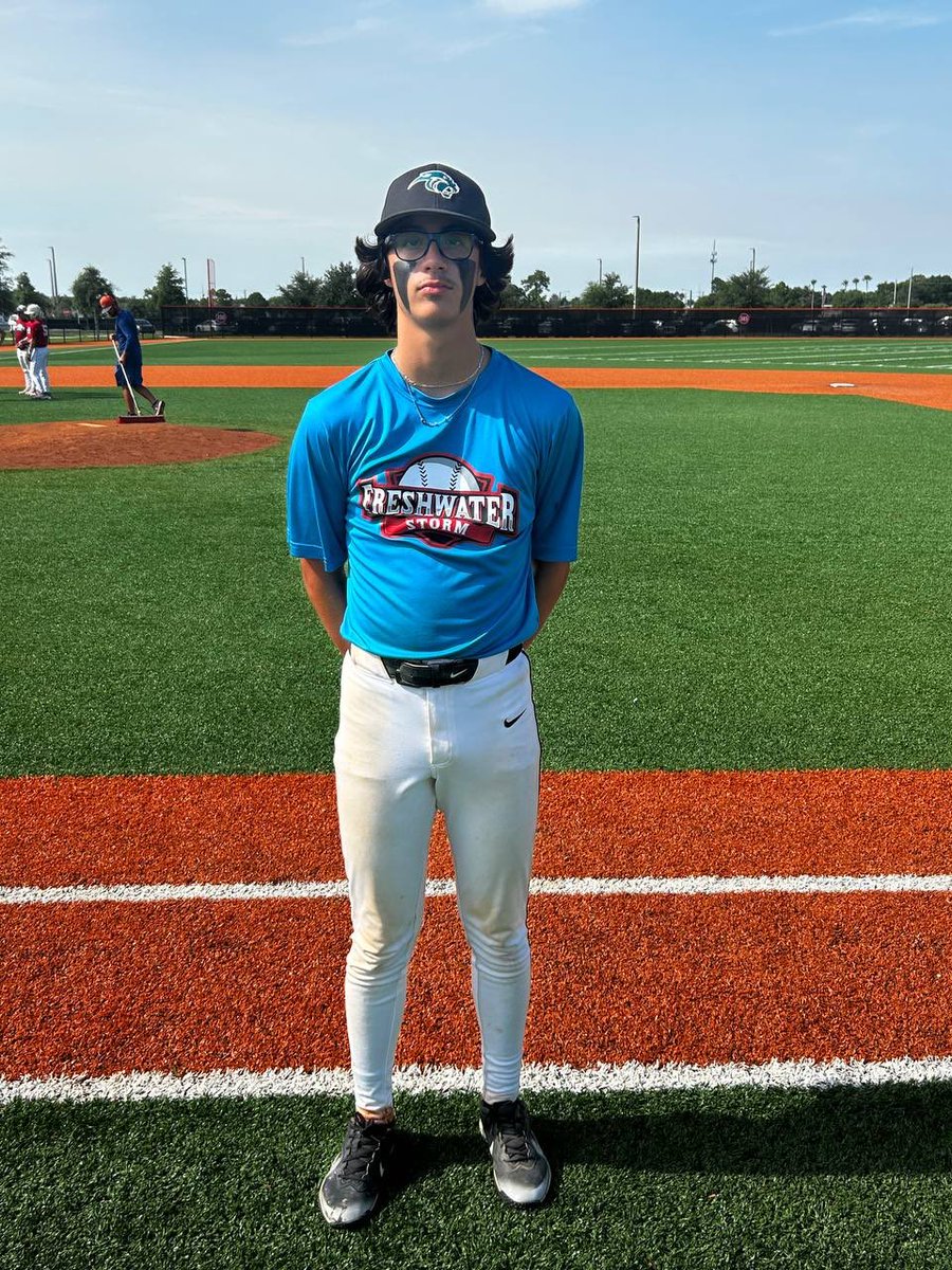 Prospect Wire | Player Spotlights tweet media