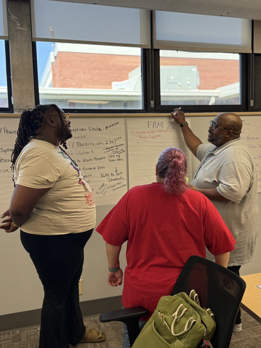 JJones_PPS's tweet image. VTSS/PBIS Summer Academy Day 2: Happening now! Strengthening implementation in @PortsVASchools
@SterlingWhite59 @Vtss_ric