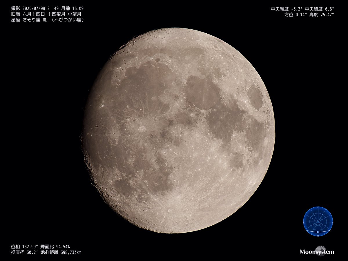 l͙u͙n͙a͙s͙y͙s͙ (@moonsystem) on Twitter photo 2025-07-08 21:49 #旧暦六月十四日
#十四夜月 #小望月
気温が下がると夜空は雲で覆われましたが南中時刻に僅かな雲間で撮影することが出来ました。
月の南中高度が低く南中時でも25.47°と約9年半ぶりに低くなっています。
<a href="/MoonHourSocial/">#MoonHour™️Social</a> #MoonHour
x.com/moonsystem/sta… 2025-07-08 21:49 #旧暦六月十四日
#十四夜月 #小望月
気温が下がると夜空は雲で覆われましたが南中時刻に僅かな雲間で撮影することが出来ました。
月の南中高度が低く南中時でも25.47°と約9年半ぶりに低くなっています。
<a href="/MoonHourSocial/">#MoonHour™️Social</a> #MoonHour
x.com/moonsystem/sta…