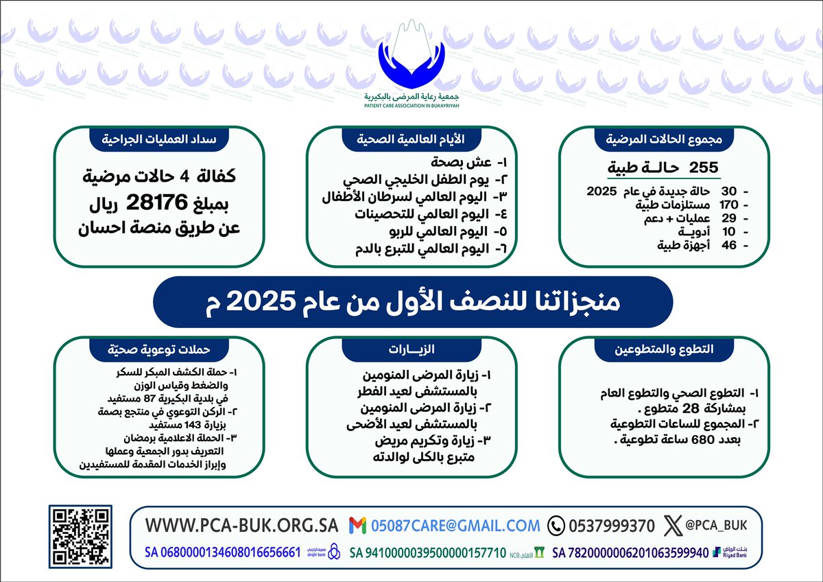 خبر 📄|

أرقامنا وإنجازاتنا خلال ٦ أشهر الماضية من النصف الأول من عام ٢٠٢٥م #البكيرية