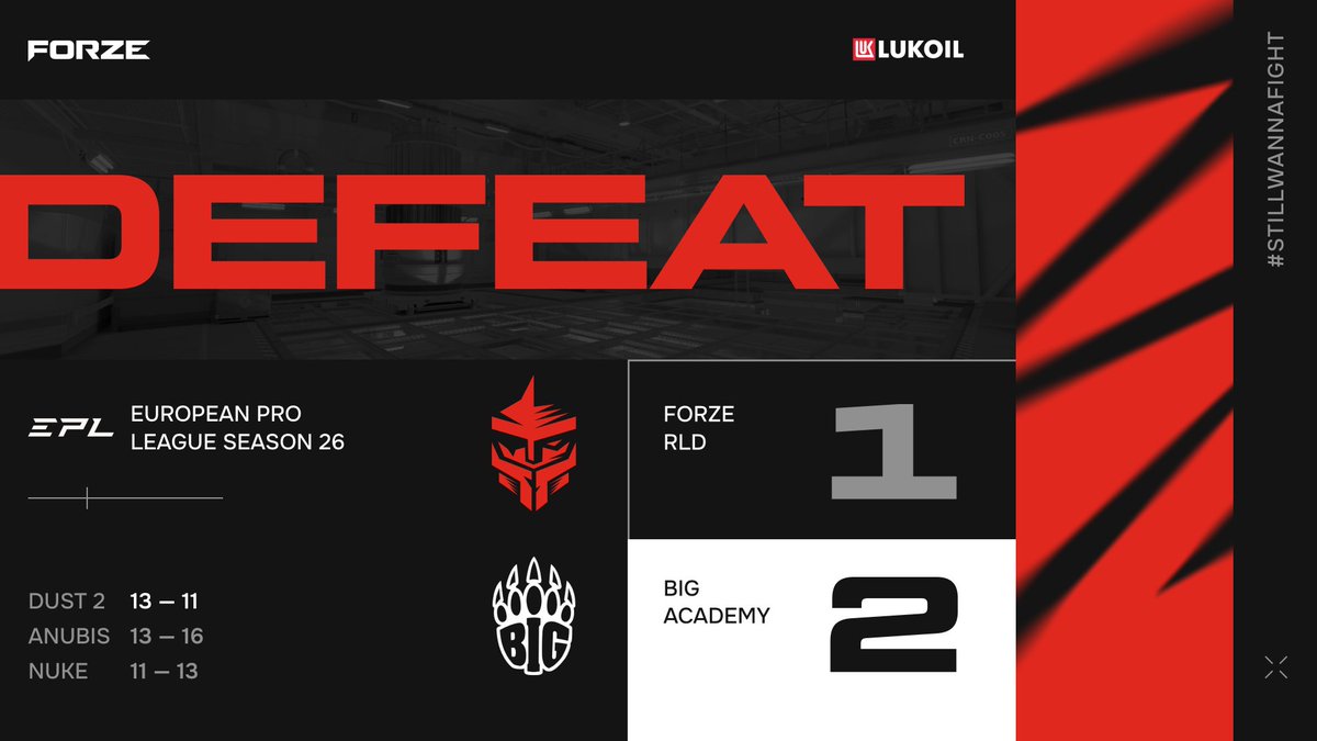 We're losing with a 1-2 score and hence we're out of European Pro League