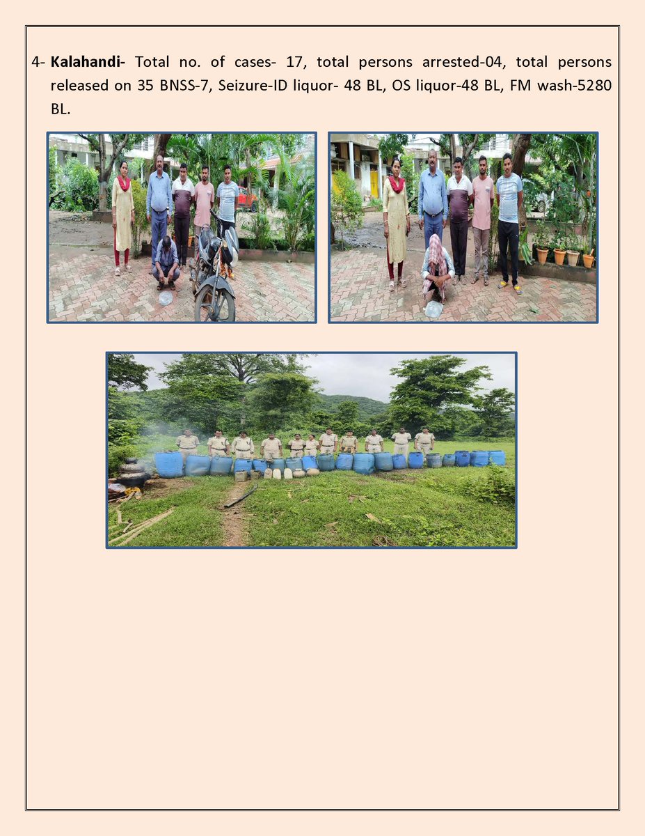 Excise Commissioner, Odisha (@excisecomm) on Twitter photo Enforcement Glimpse on 07.07.2025
<a href="/CMO_Odisha/">CMO Odisha</a> <a href="/DC_Odisha/">Office of Development Commissioner, Odisha</a> <a href="/PrithivirajBJP/">Prithiviraj Harichandan</a> <a href="/GuhaIas/">Poonam T Guha, IAS</a> <a href="/exciseodisha/">exciseodisha</a> Enforcement Glimpse on 07.07.2025
<a href="/CMO_Odisha/">CMO Odisha</a> <a href="/DC_Odisha/">Office of Development Commissioner, Odisha</a> <a href="/PrithivirajBJP/">Prithiviraj Harichandan</a> <a href="/GuhaIas/">Poonam T Guha, IAS</a> <a href="/exciseodisha/">exciseodisha</a>