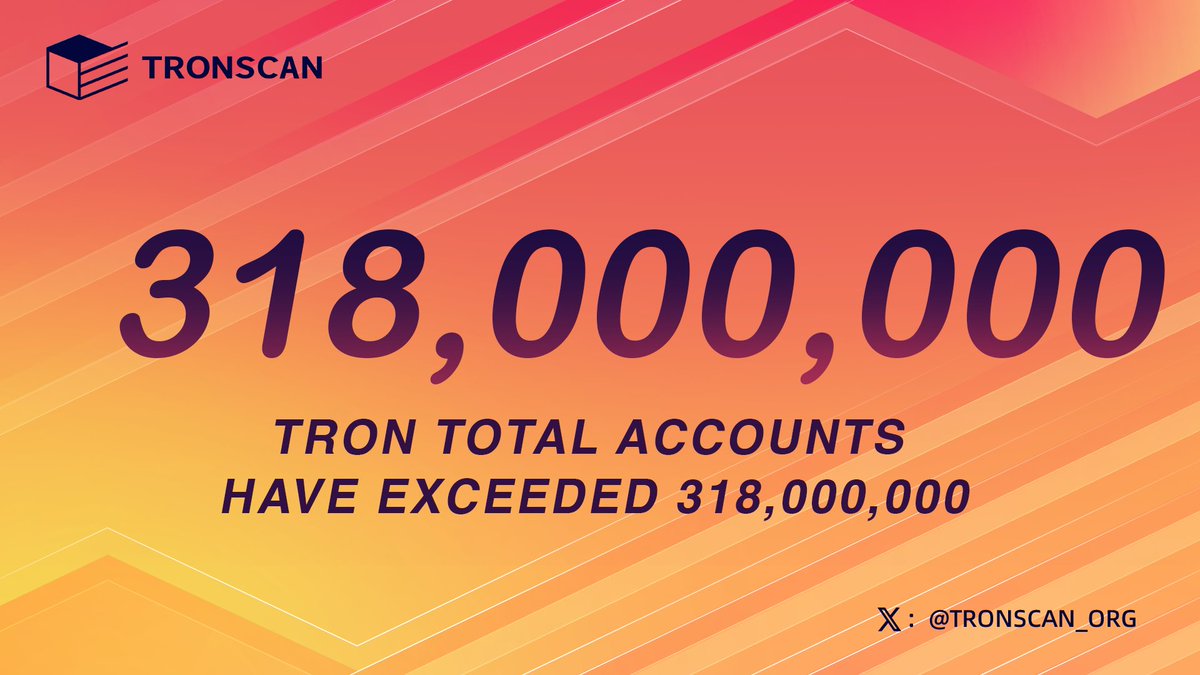 🎉🎉🎉Tebrikler!!! #TRON'un toplam hesap sayısı 318.312.402'ye ulaşarak 318 milyonu aştı!

#TRON ekosistemi hızla geliştiyor ve web'i merkezsizleştirmek için çaba göstermeye devam ediyor.

🥰Tüm #TRONics'e teşekkürler!