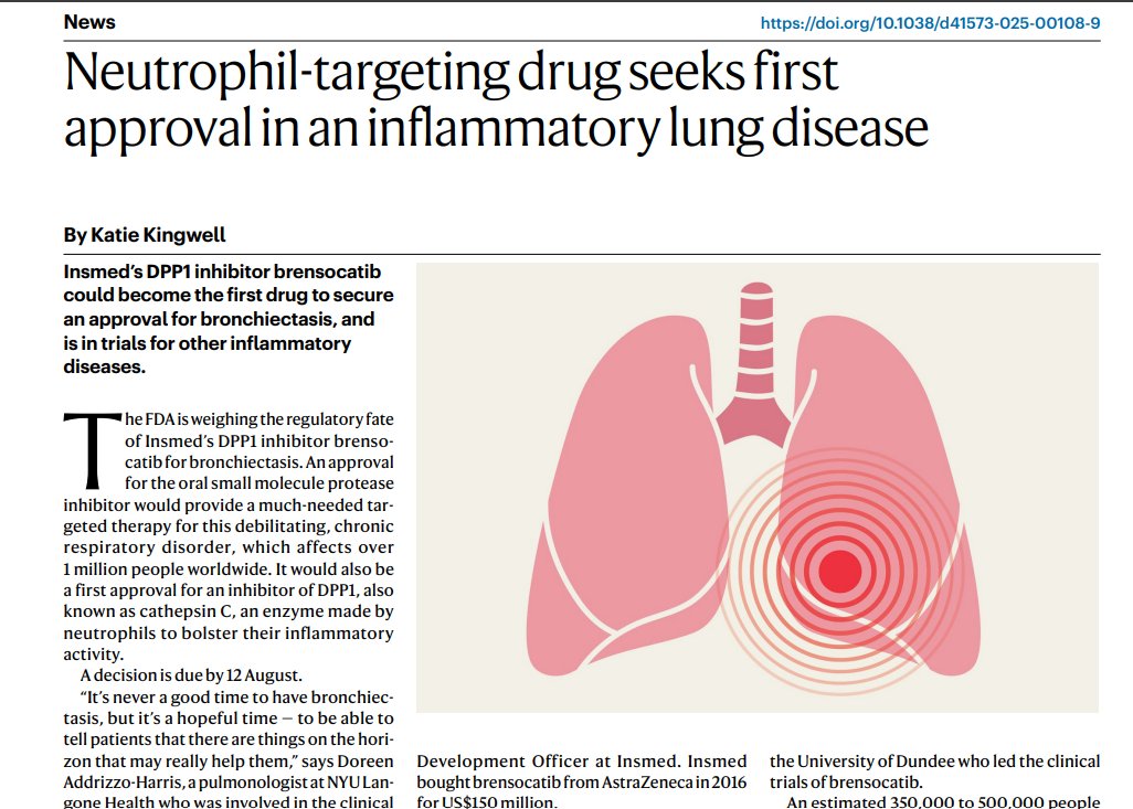 NatRevDrugDisc's tweet image. A first-in-class drug for the inflammatory lung disease bronchiectasis that could be approved by the FDA in the next few weeks is anticipated to have peak sales of more than $4 billion. Find out more in this news story in the July issue nature.com/articles/d4157…