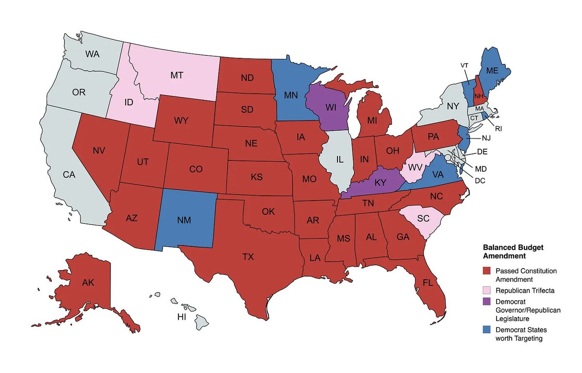 Ryan James Girdusky (@ryangirdusky) on Twitter photo If Musk wants to balance the budget, he should work on getting 7 more states to pass a resolution for a balanced budget amendment.
I map out how <a href="/elonmusk/">Elon Musk</a> could help pass a balanced budget amendment for much less money than starting a third party
natpop.substack.com/p/a-better-alt… If Musk wants to balance the budget, he should work on getting 7 more states to pass a resolution for a balanced budget amendment.
I map out how <a href="/elonmusk/">Elon Musk</a> could help pass a balanced budget amendment for much less money than starting a third party
natpop.substack.com/p/a-better-alt…
