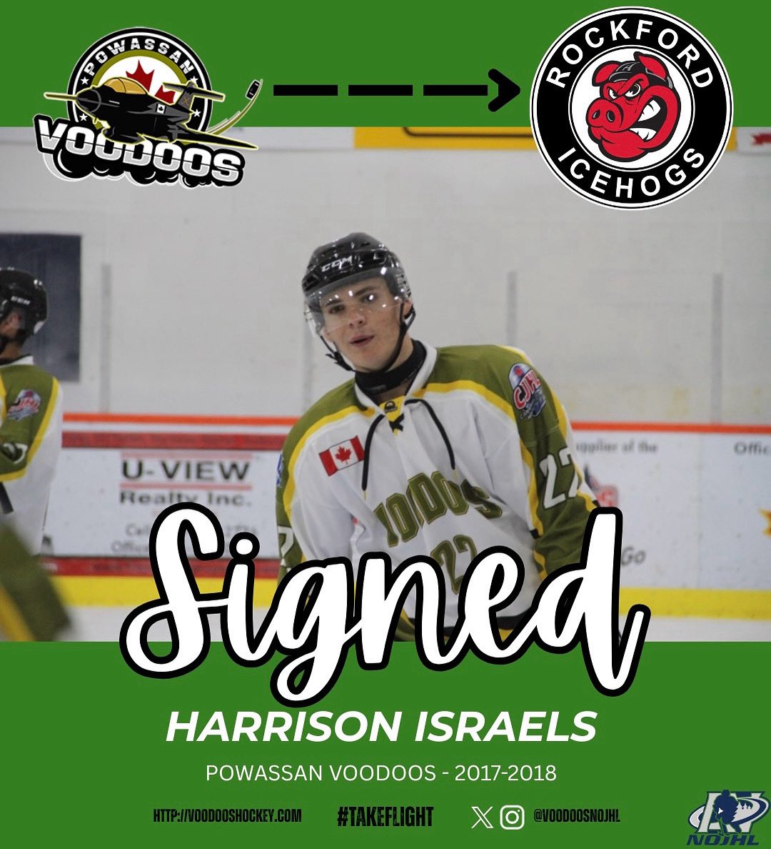 NEWS: Former Voodoos’ forward Harrison Israels has signed an AHL contract with the Rockford IceHogs. 

Congratulations, Harrison! 

#TakeFlight