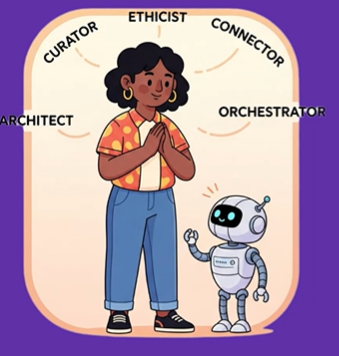 MBMcDaniel27's tweet photo. The teacher's many roles in using AI in classrooms - So much to think about!  @Seesaw #seesawconnect2025  #SeesawConnect_Contest https://t.co/xQ473yj40b