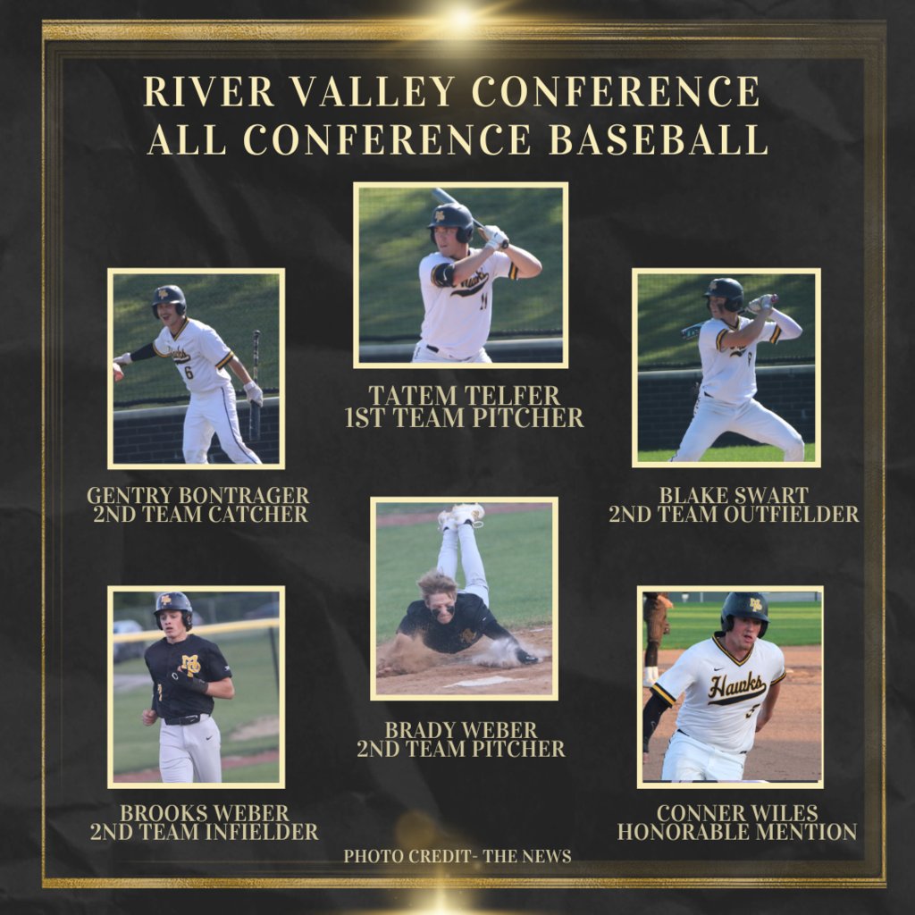 Congrats to the following Baseball players for being named all conference!