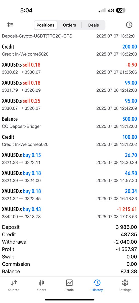 BehMido's tweet photo. @GoldForex_News https://t.co/PF9GCTgiI2