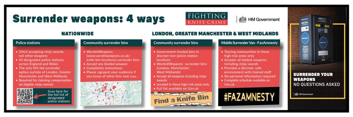Fighting Knife Crime London (@knifecrimeldn) on Twitter photo With the Amnesty scheme underway, it's important to hand in weapons using any of the following methods by 1st August 2025.
Police Stations: lnkd.in/ea--hfQE
Community Surrender Bins / Mobile Surrender Van: lnkd.in/eSWM2DfE
#knifecrime #amnestyscheme <a href="/ukhomeoffice/">Home Office</a> With the Amnesty scheme underway, it's important to hand in weapons using any of the following methods by 1st August 2025.
Police Stations: lnkd.in/ea--hfQE
Community Surrender Bins / Mobile Surrender Van: lnkd.in/eSWM2DfE
#knifecrime #amnestyscheme <a href="/ukhomeoffice/">Home Office</a>