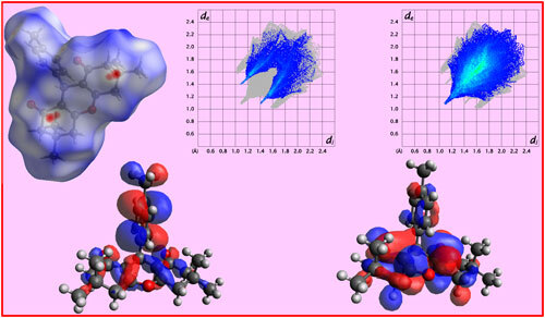 Journal of Computational Biophysics & Chemistry tweet media