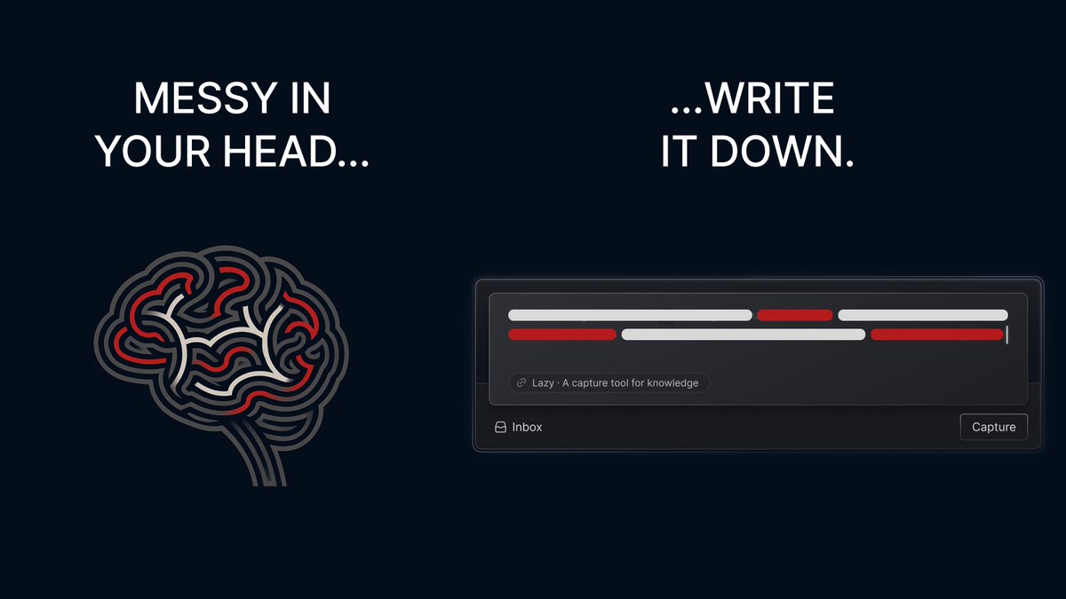 Writing is thinking