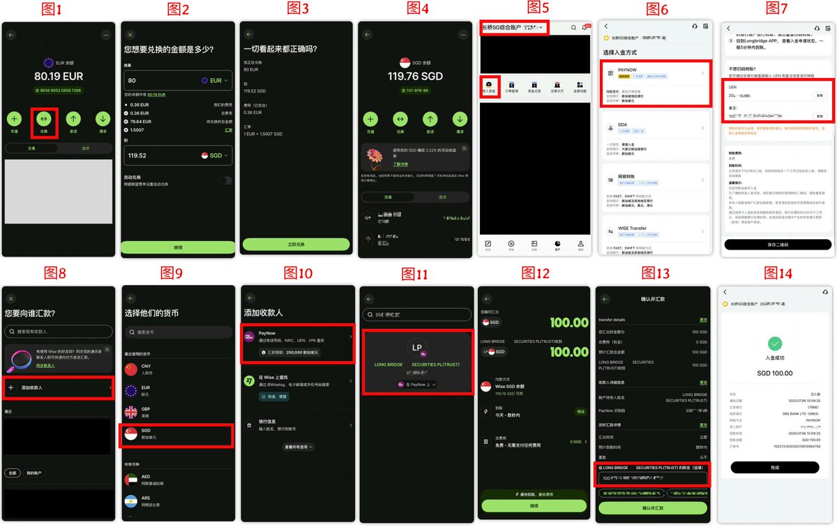 2025 最新最详细SafePal 入金美股券商教程！（无需港卡）》  如果你目前没有港卡，而且因为主观或者客观原因，无法立即前往香港办理银行账户，可以使用