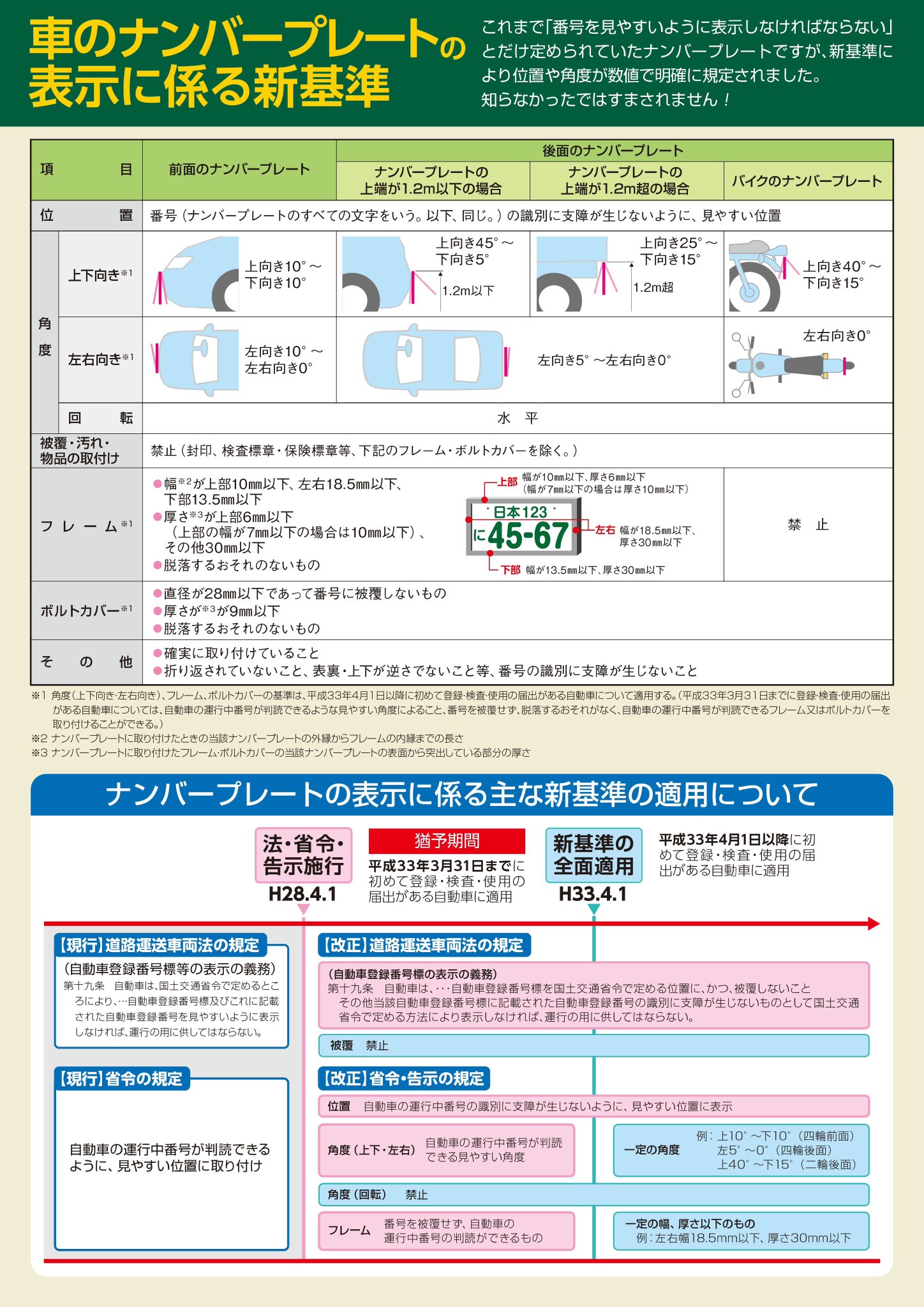 めた on X: 