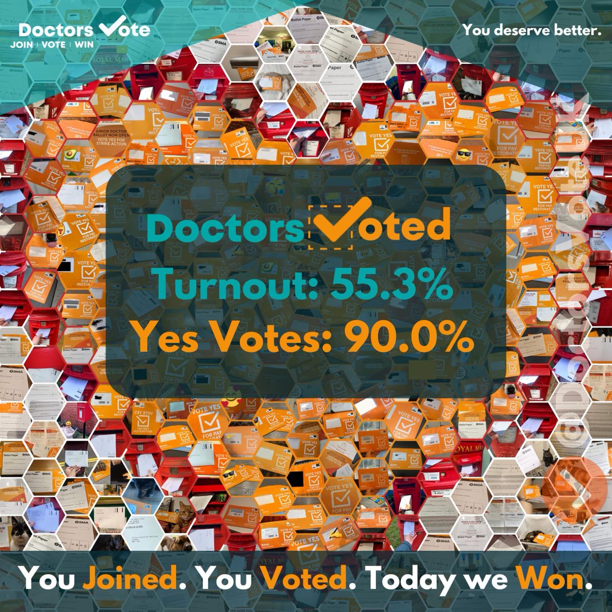 Despite certain individuals arguing to hold the ballot hostage, looks like strikes will be back on the menu.