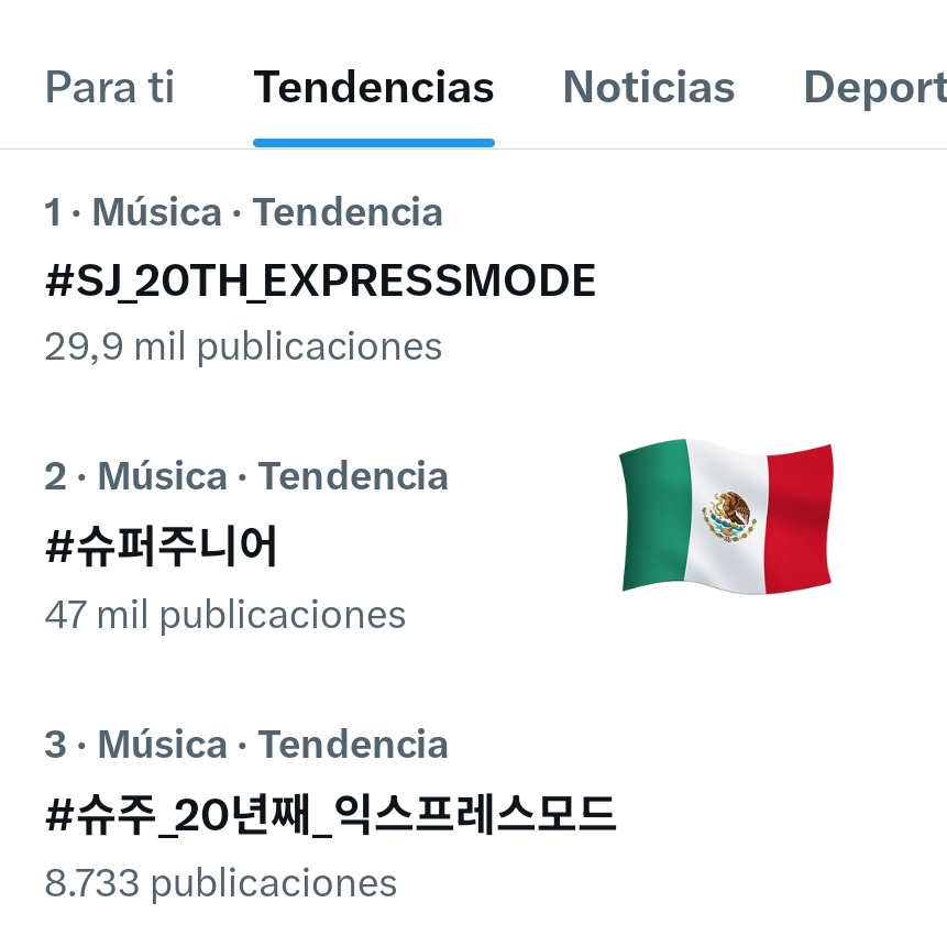 karen__alex's tweet photo. #1 #2 #3 México 🇲🇽
#1 Perú 🇵🇪
#5 Chile 🇨🇱
#2 Global 🌎

Super Junior Express Mode On
#SJ_20TH_EXPRESSMODE
#슈주_20년째_익스프레스모드
#슈퍼주니어 @SJofficial https://t.co/95kbQR9XYN