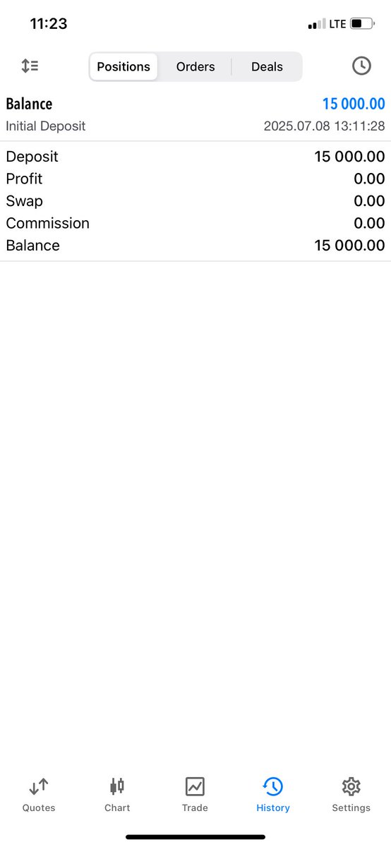 Mrkhameex's tweet image. Received my Account from @funded_7 ! @WilliamFunded7
Grateful for the opportunity — time to lock in and trade smart.
Let’s make this count 💼📉📈
#Funded7 #PropFirmTrader #ForexJourney