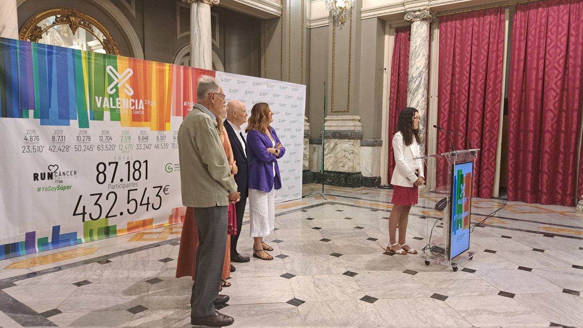 Asociación Española Contra el Cáncer VALENCIA (@contracancerval) on Twitter photo Andrea Moreno, que investigó el cáncer de pulmón gracias a una de las ayudas posdoctorales de la Asociación Española Contra el Cáncer, nos cuenta la importancia y el impacto de su investigación. <a href="/RunCancerVal/">RunCáncer Valencia</a> #ValenciaContraelCáncer Andrea Moreno, que investigó el cáncer de pulmón gracias a una de las ayudas posdoctorales de la Asociación Española Contra el Cáncer, nos cuenta la importancia y el impacto de su investigación. <a href="/RunCancerVal/">RunCáncer Valencia</a> #ValenciaContraelCáncer