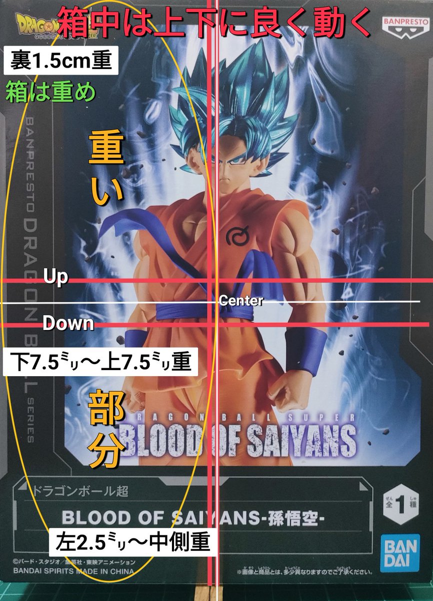 ドラゴンボール超 15 - অনুসন্ধান / X