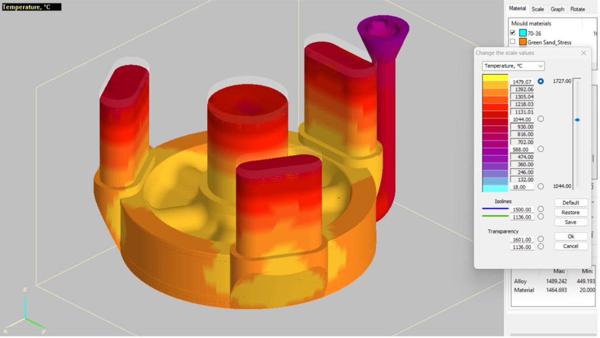 🙌Read #NewPaper "Causes and Demonstration of Thermal Stress in Castings Made from Gray Iron" from Peter Futas, Alena Pribulova, Jozef Petrik, Peter Blasko, Marek Solc and Marcin Brzezinski. mdpi.com/2673-7264/5/3/…

#thermalstresses
#metallurgy
#thermaltension