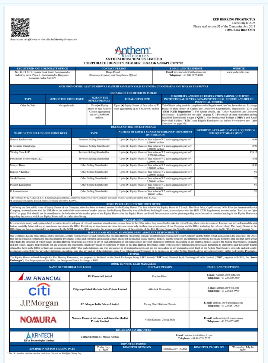 ipo_in's tweet photo. 🚨BREAKING IPO KING News🚨
Anthem Biosciences Spaces Limited filed RHP with SEBI on 8-Jul-2025 for IPO
Issue Date : 14 to 16-Jul, 2025
Fresh : -
Ofs : ₹3395 cr
Retail : 35%.
Employee: ₹8.25 cr
FV : ₹2
#IPO #IPOAlert #IPOKing #IPOTracker #AnthemBioIPO https://t.co/fbYqLX2ESY