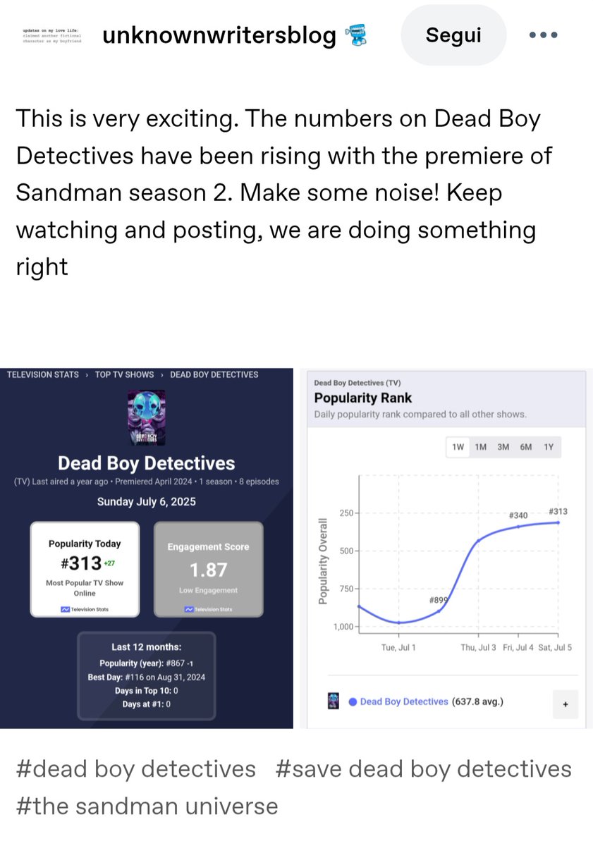Daffelle's tweet photo. Let's keep going!💪 Let's #SaveDeadBoyDetectives !

#DeadBoyDetectives  
#TheSandman https://t.co/IqPw341839