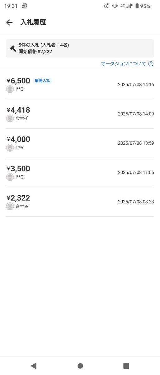 無法地帯のメルカリ、近鉄奈良線・大阪線の現行ダイヤが出品される。
近鉄コンプラの捨て垢（？）警告も虚しく、早期終了により落札。
ただでさえ流出だらけの近鉄で、いよいよ現行ダイヤまで流れ出るとは。もうなんでもありね。