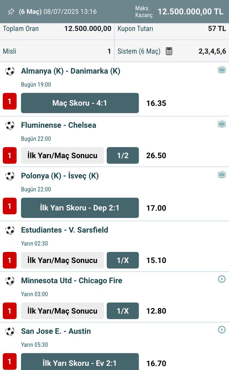 Chelsea maçını 1/x 1/2 olarak 2 kupon yaptım geçtim çok abartmayalım maçlar alakasız bitiyor tekli almadım kapanışa bakar ona göre alırım hepinize bol şans 🤞