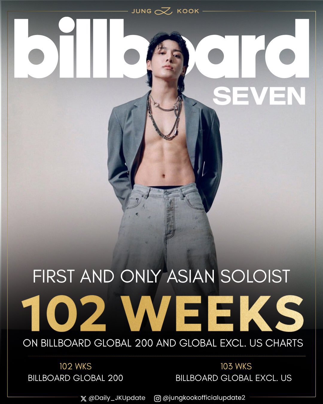 その他 Billboard Magazine 2021 V billboard | Billboard's annual 21 Under 21, pt. 2