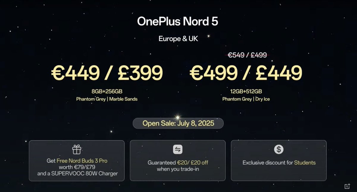 oneplus's tweet image. How much bang are you getting for your buck? Well, it’s a BIG, BIG, bang! #OnePlusBuds4 #OnePlusNord5📷 #OnePlusNordCE5📷 #OnePlusWatch343mm #OnePlusPadLite