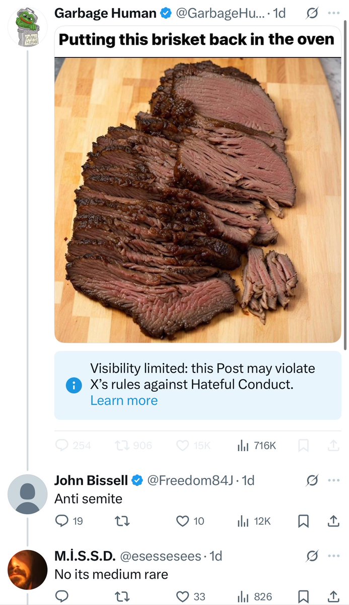 Garbage Human tweet media
