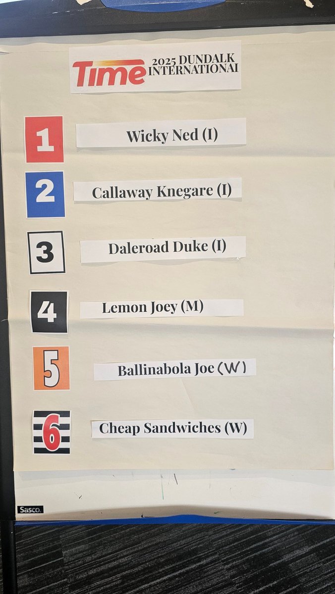 Our official lineup for the prestigious Time Dundalk International 2025 after today's trap draw.