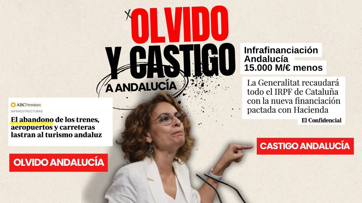 🔴 El olvido y el castigo de Montero a Andalucía.

Mientras los andaluces sufren la falta de inversión y mantenimiento en trenes, castigan a Andalucía con la financiación.
#DefiendeAndalucía