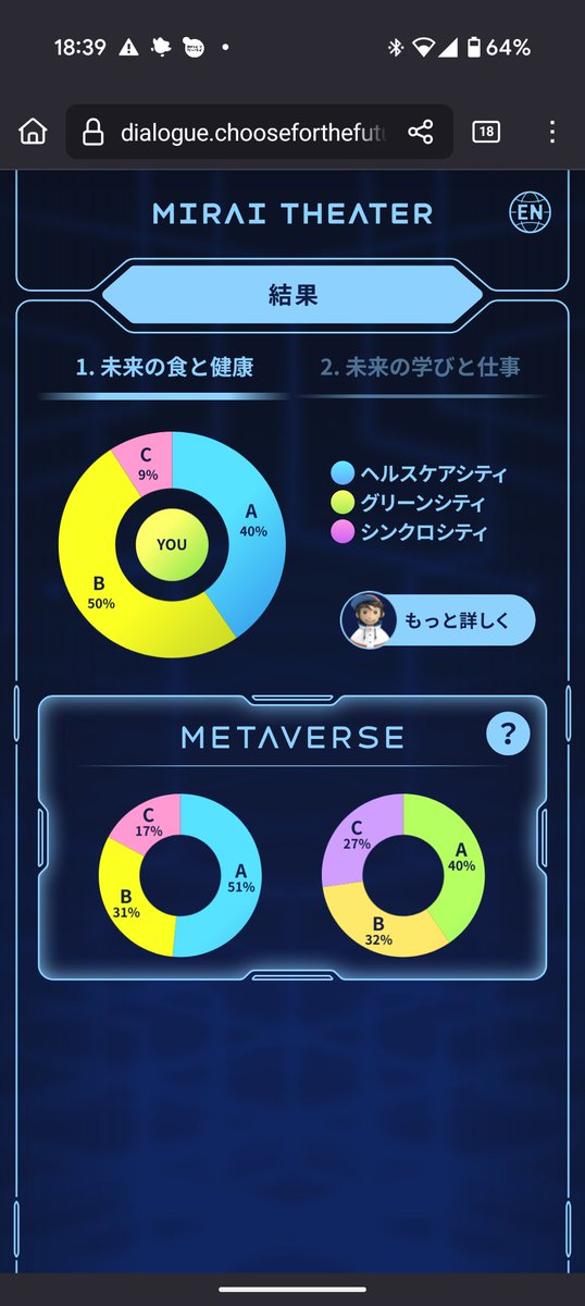 Media 2