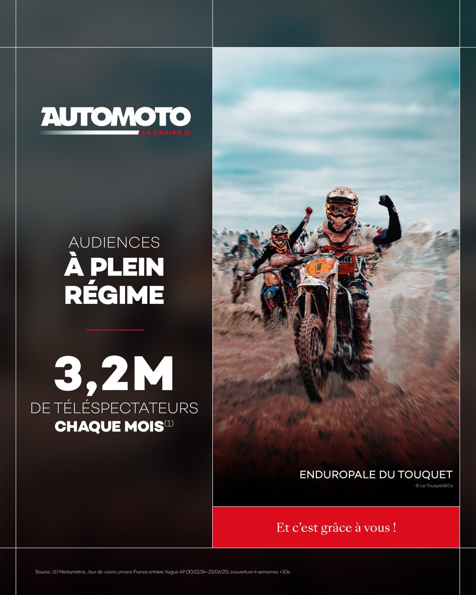 🥳 Une fidélité sans pareille ! Merci aux 3,2 millions de téléspectateurs présents chaque mois, c’est grâce à vous 🏁

👉 Une chaîne <a href="/MediawanFr/">Mediawan</a> via Canal+, Orange, Free, Bouygues, SFR, Molotov et Amazon Channels

#Audiences #MédiamatThématik #Médiamat #Vague49 #AMLC #Mediawan