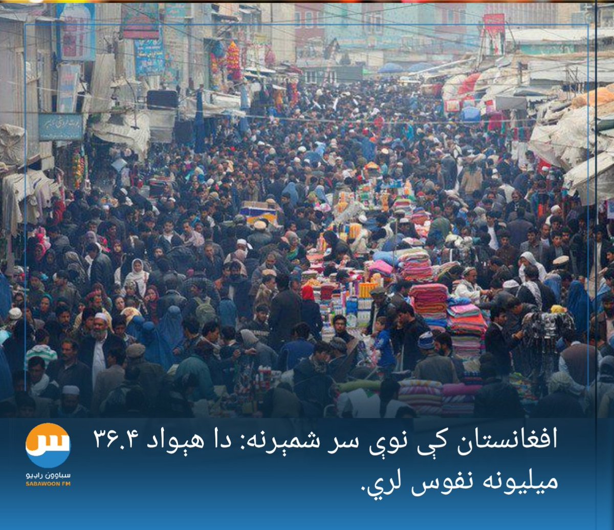 SabawoonFm's tweet photo. د احصایې او مالوماتو ملي اداره ویلي، چې د اټکلونو له مخې، په ۱۴۰۴ لمریز کال کې د افغانستان د وګړو نفوس ۳۶.۴ میلیونو ته رسېدلی.

یادې ادارې زیاته کړې، چې د وګړو له ډلې ۵۱ سلنه نارینه دي او ۴۹ سلنه ښځینه. https://t.co/XQuJyzc87v