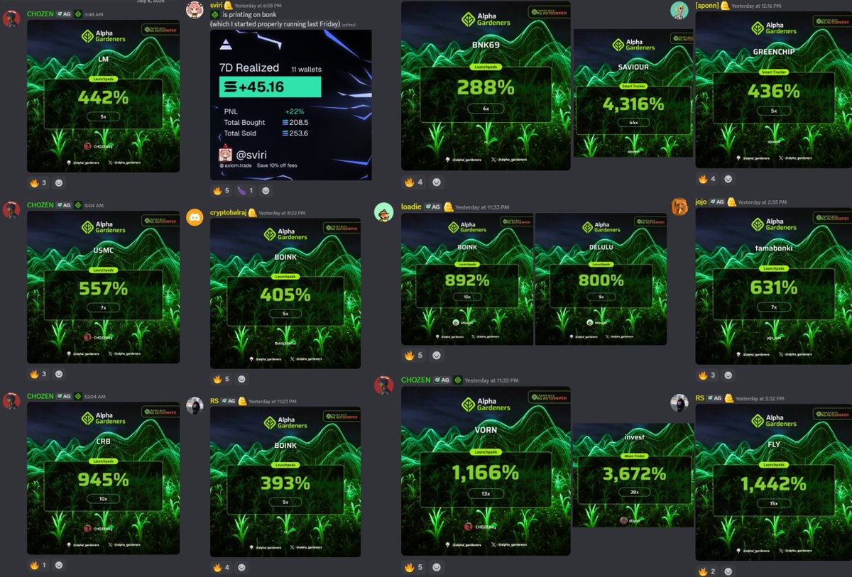 Time to lock in 🔒

The last two days have been great for our holders 🧑‍🌾