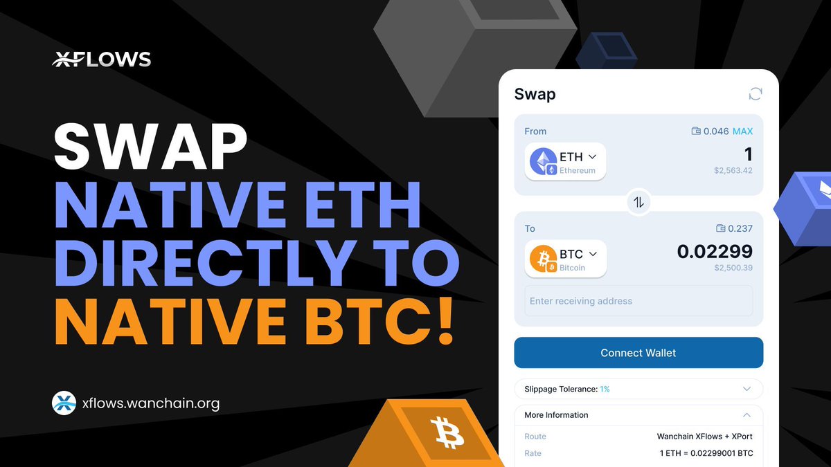 Wanchain tweet media