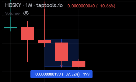 🪏Mintern tweet media