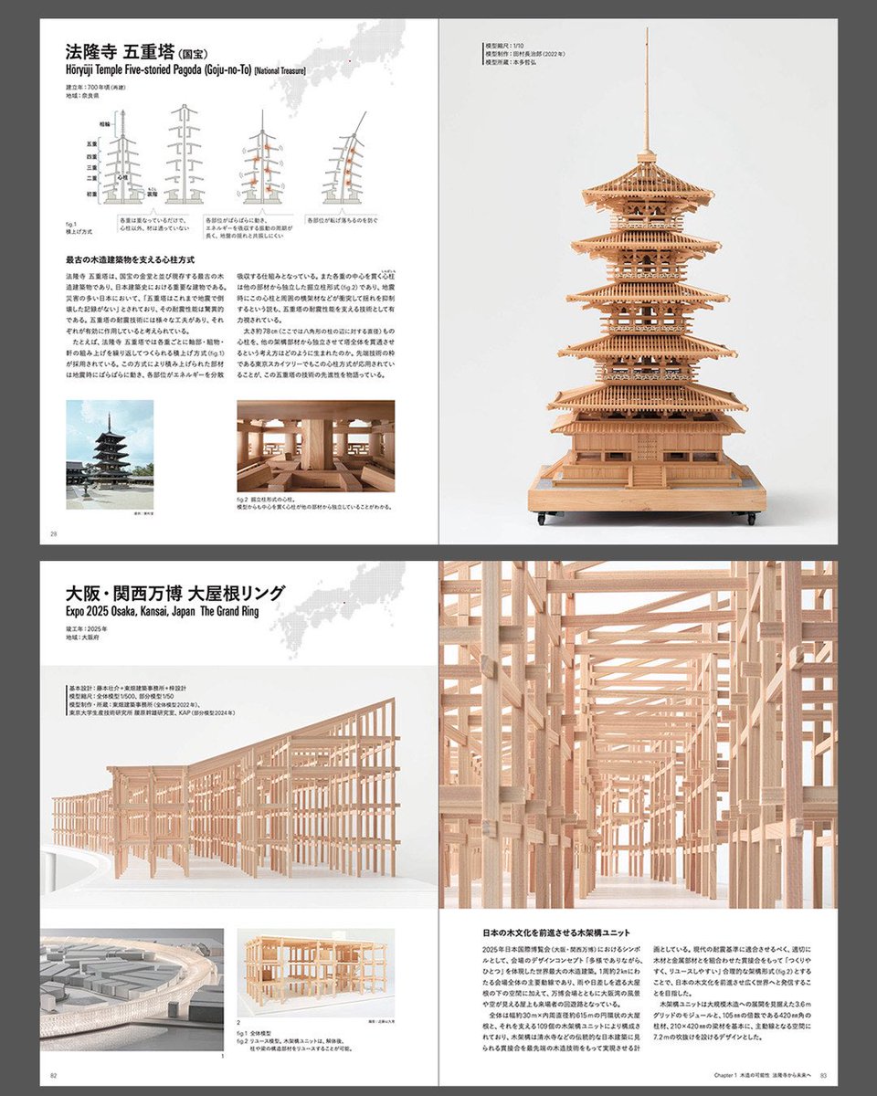 都市と建築コンペティション　全7巻揃　索引巻共8冊 太田徹也｜（株）講談社／ブック「都市と建築コンペティション