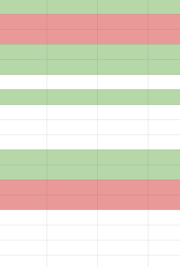 those of you applying for stuff? KEEP FOOKIN APPLYING BRO YOU WILL NEVER KNOW IF YOU DONT TRYYYYYYYYYY
(Image from my concert spreadsheet lol)
