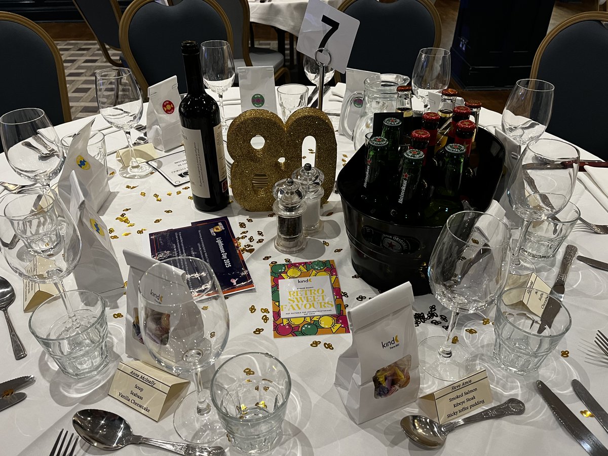 KindBuilders's tweet image. On Friday evening our employees came together with their special guests to help us officially celebrate 80 years of Kind &amp;amp; Co!

We had a fantastic night and raised £930 for @WeAreLHCharity during the evening!! 

#kindeffect #lighthousecharity #fundraising #celebrate #80years