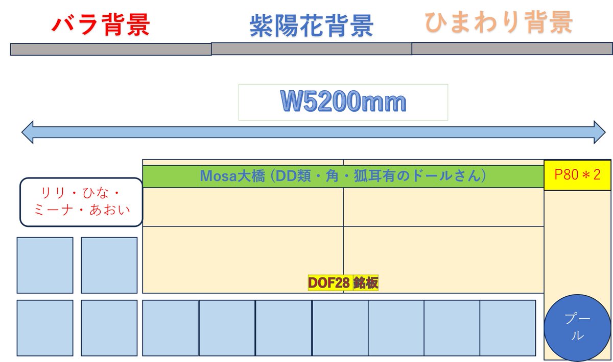 Miko_Teruya's tweet photo. 仕事終わりっ→20分ほど前に帰宅しました。
#DOF28 の集合写真、原案はこちらでこれを元に組み立てます。皆様のお連れのドールさんの種類と人数が気になります✨。
#DOF24 https://t.co/hUopVM6Y8v